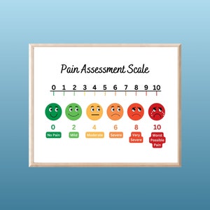 Colorful Digital Pain Scale, Pain Assessment Scale, School Nurse Pain Scale, Health Office Decor, Health Clinic Pain Scale, School Health