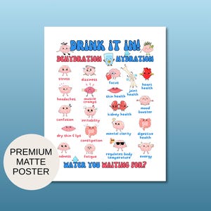 May include: A white premium matte poster with the text "DRINK IT IN!" and "WATER YOU WAITING FOR?". The poster features cartoon brains illustrating dehydration and hydration effects, such as stress, headaches, and energy.