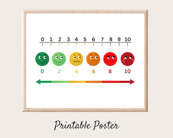 May include: Printable poster with a number line from 0 to 10, with corresponding smiley faces showing different levels of happiness. The faces range from green and happy to red and sad.