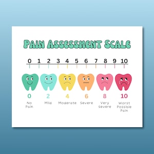 Pastel Dental Office Pain Assessment Scale, Pediatric Dental Pain Chart for Kids, Dental Clinic Poster, Dentist Prints, Dental Office Sign