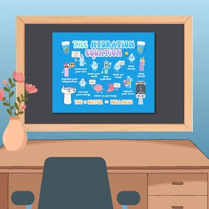 Puede incluir: Un p&oacute;ster enmarcado sobre un escritorio con el texto "The Hydration Equation" e ilustraciones de los beneficios para la salud relacionados con el agua. Un jarr&oacute;n con flores rosas est&aacute; sobre el escritorio.