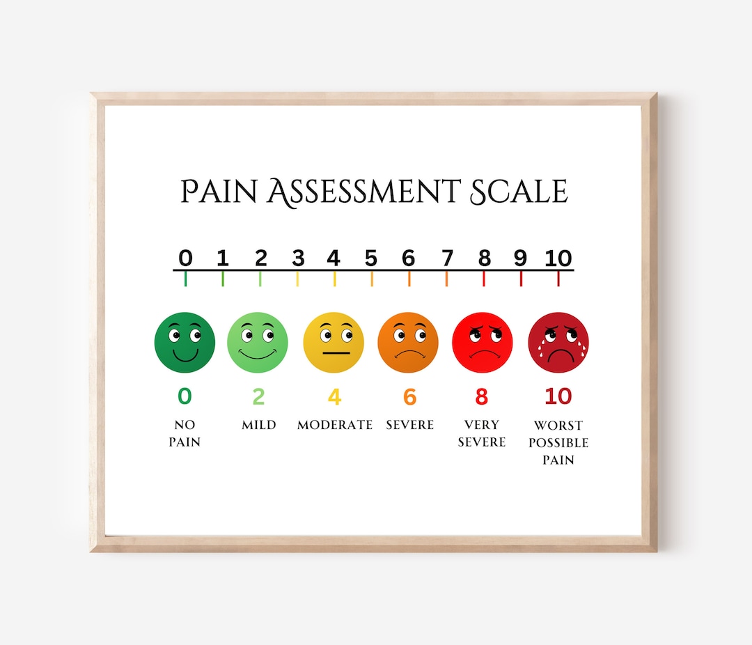 Digital Pain Scale, Printable Pain Assessment Scale, School Nurse Pain ...