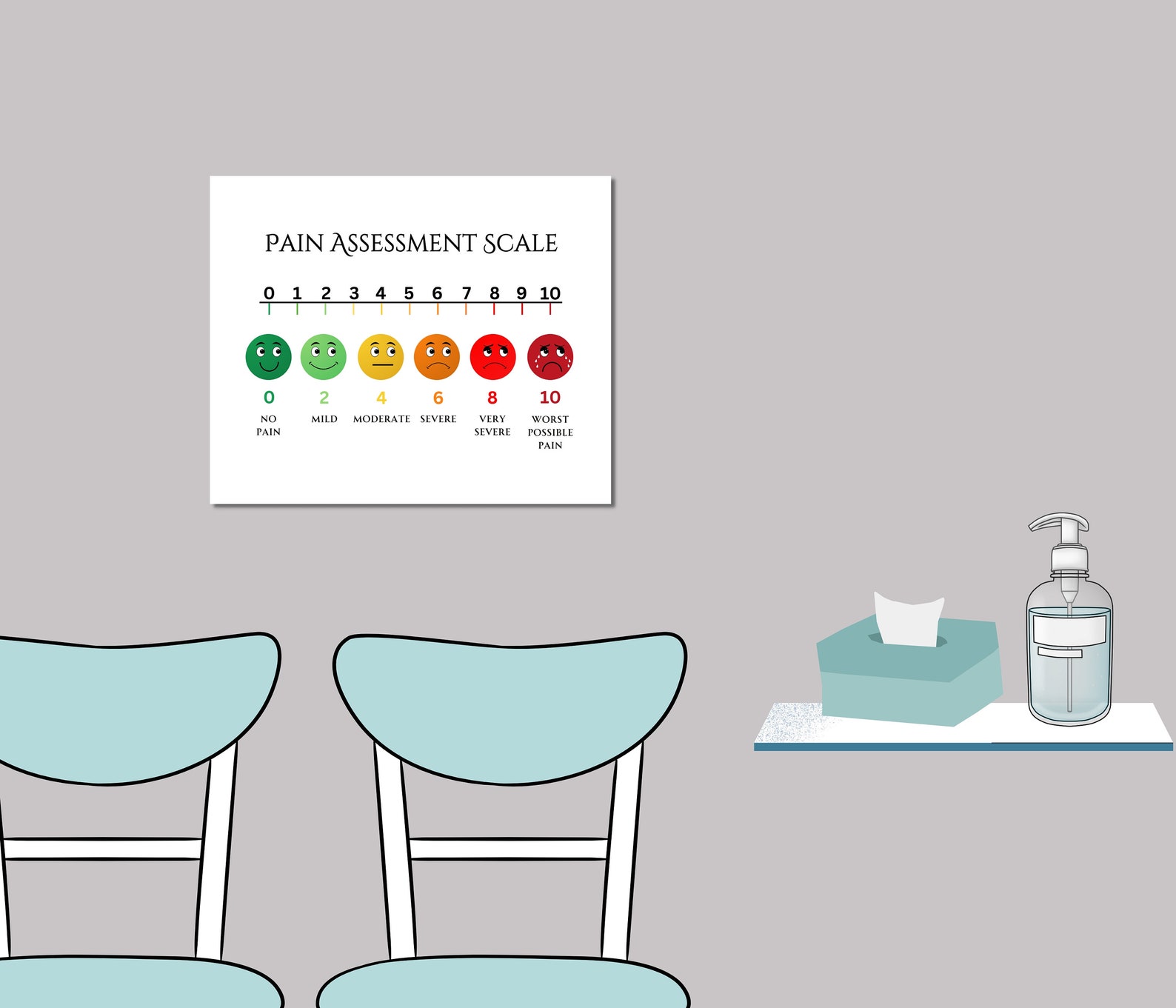 Pain Scale Assessment Poster, Hospital Pain Assessment Chart, Nurse ...
