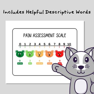 Brave Bear Pain Scale Poster: Health Office Decor - Etsy