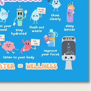 School Nurse Decor Ideas, Hydration Poster for Kids, Digital Health ...