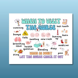 When to Visit the Nurse Poster, School Nurse Decor, Nurse Office Door Sign, Health Office Wall Art, School Nurse Board Decoration Ideas