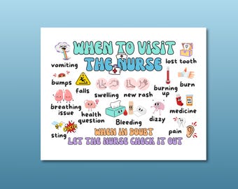 When to Visit the Nurse Poster, School Nurse Decor, Nurse Office Door Sign, Health Office Wall Art, School Nurse Board Decoration Ideas