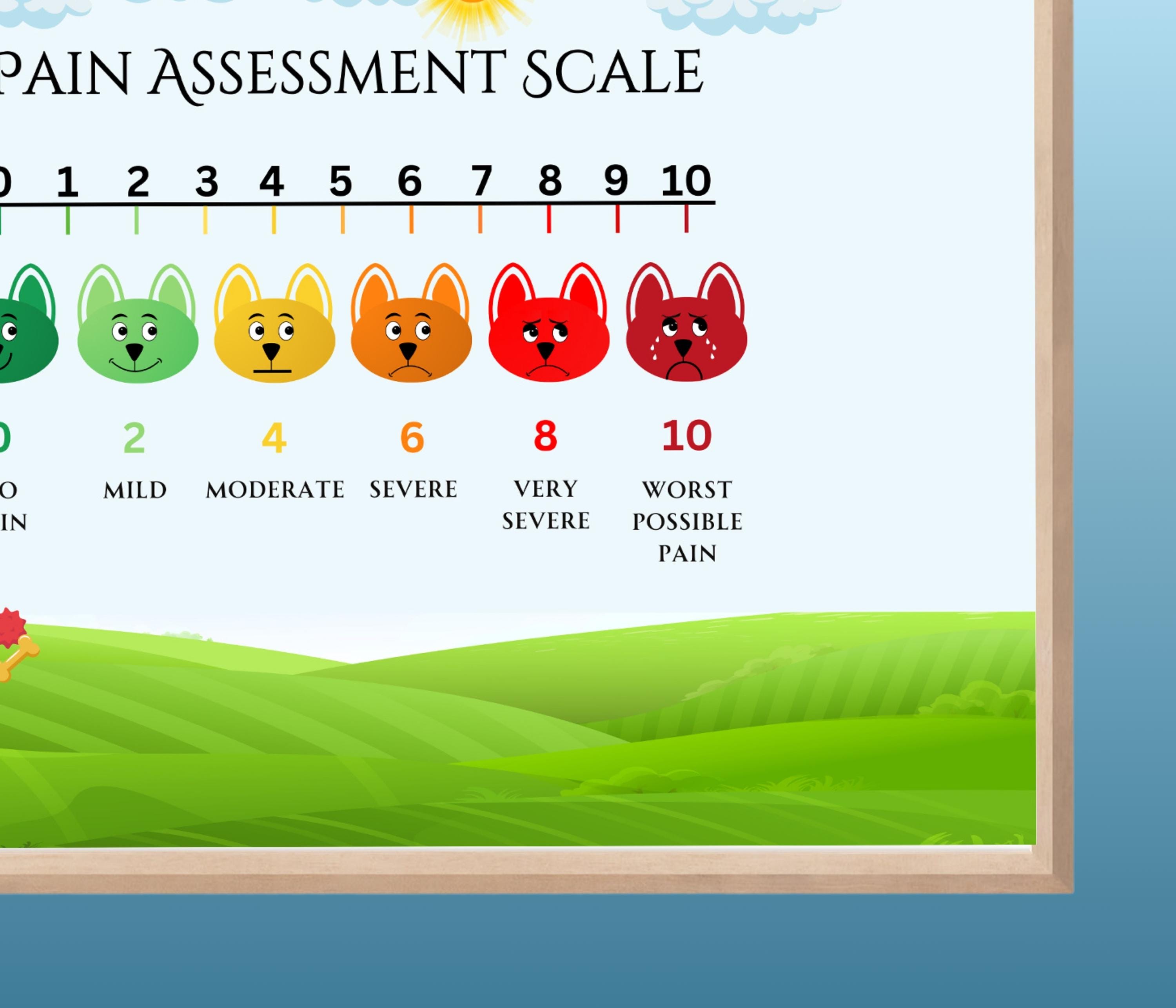 Puppy Pain Scale Poster: Pediatric Clinic, School Nurse Office (PDF) - Etsy, image size:3000x2571