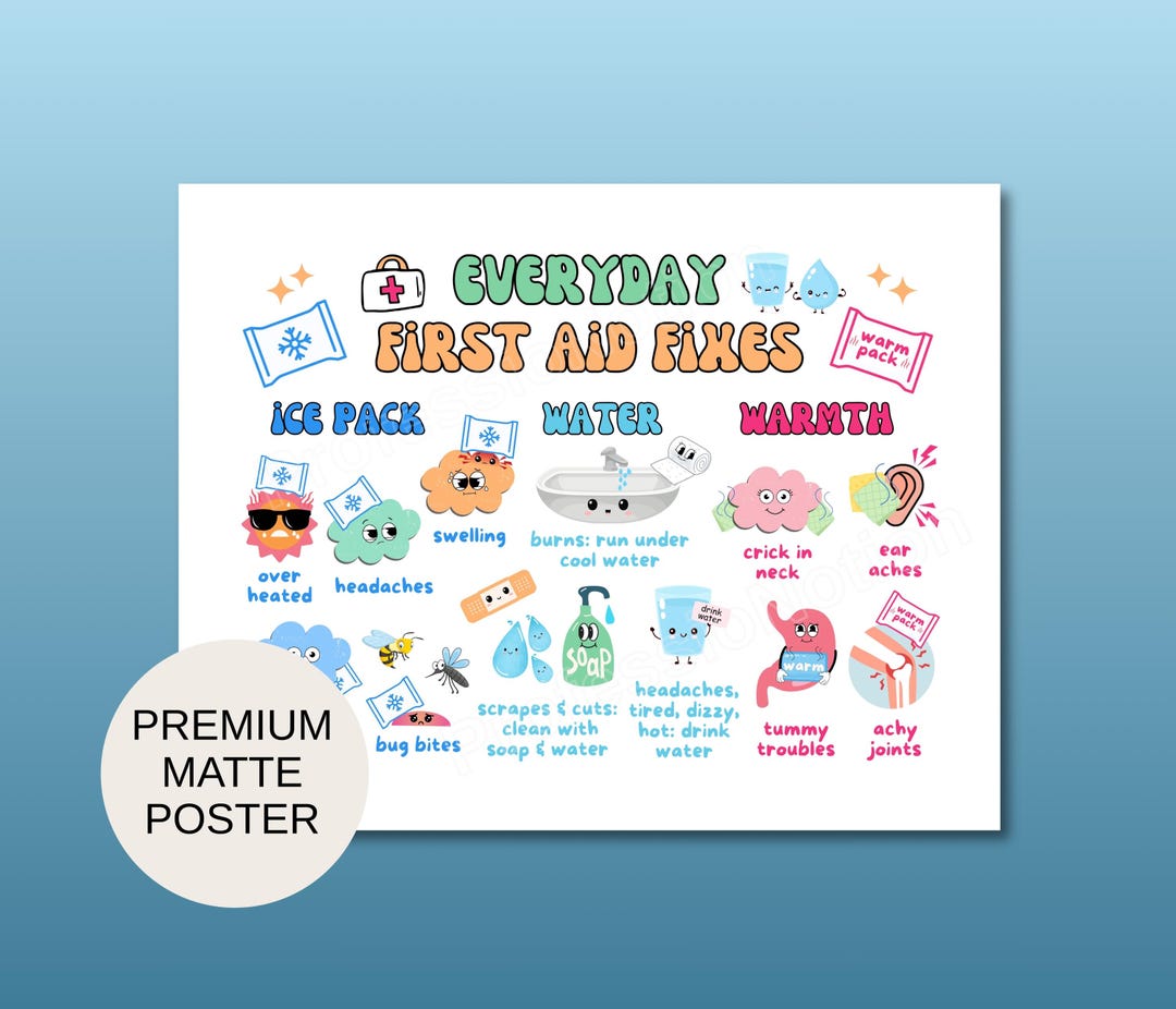 First Aid Poster for Kids: Retro School Nurse Wall Art | Colorful ...