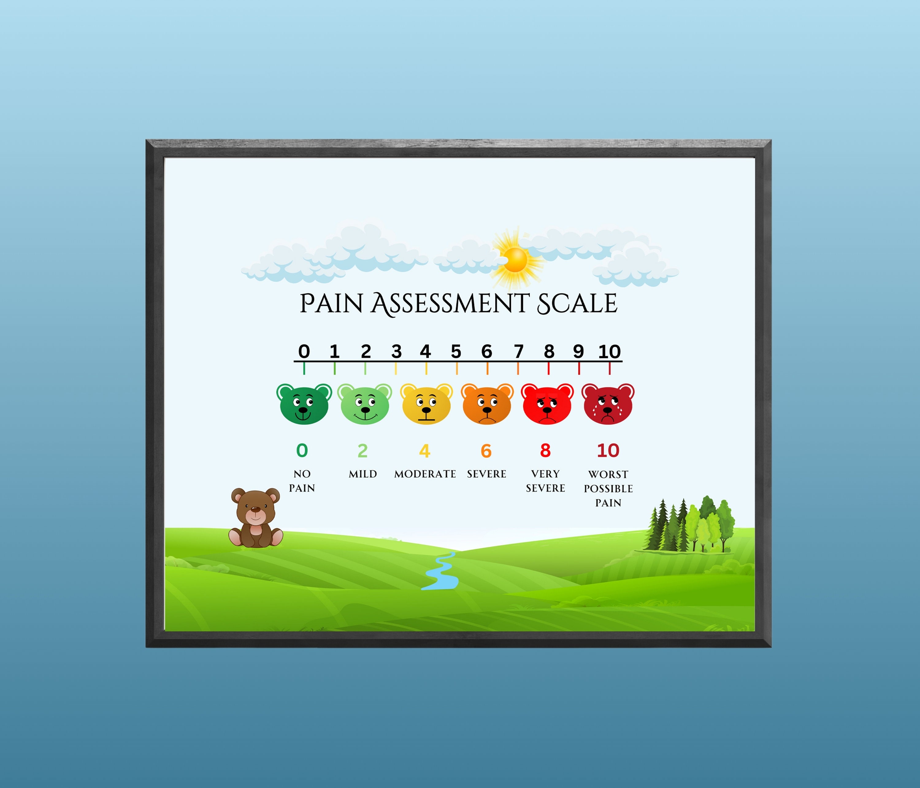 Pediatric Pain Scale Poster: Bear Meadow Animal Chart - Etsy
