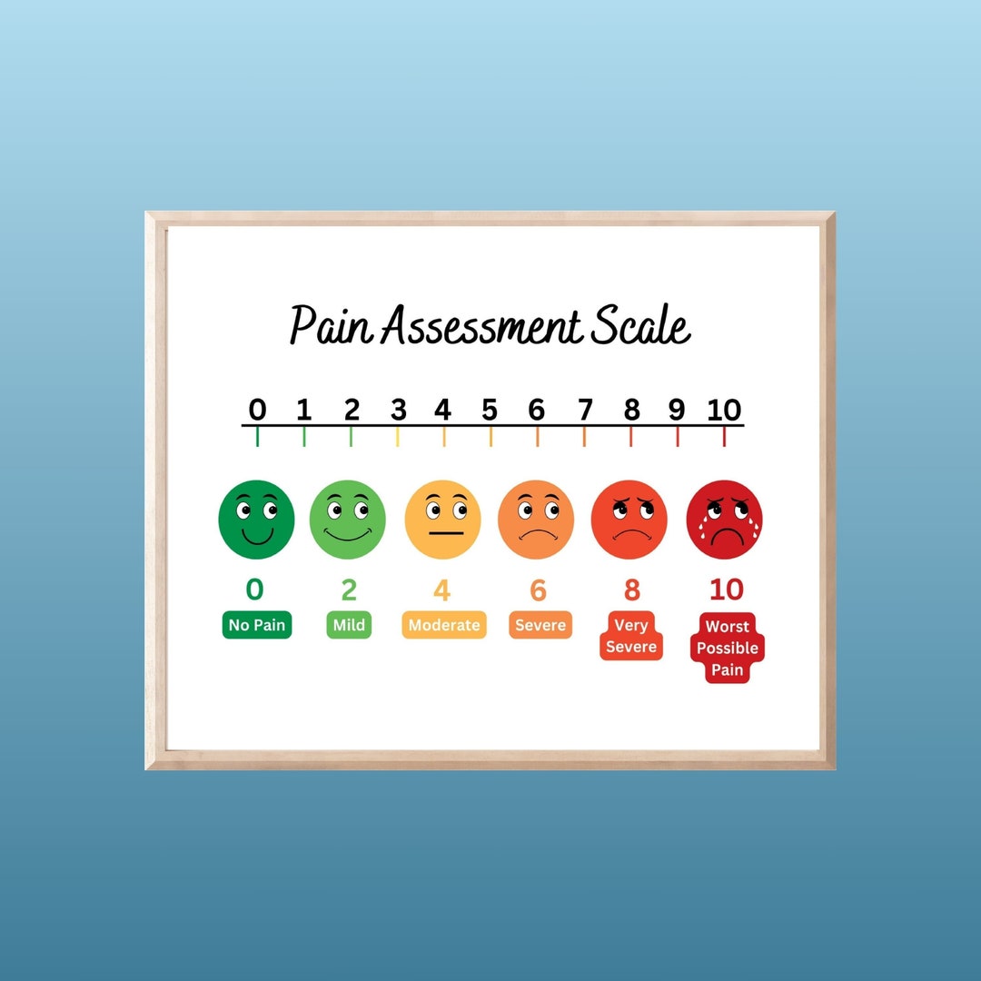 colorful-digital-pain-scale-pain-assessment-scale-school-nurse-pain-scale-health-office-decor-health-clinic-pain-scale-school-health-etsy