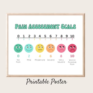 Pastel Pain Assessment Scale Printable, School Nurse Decor, School Nurse Poster, Health Office Art, School Clinic Pain Scale, Bulletin Board
