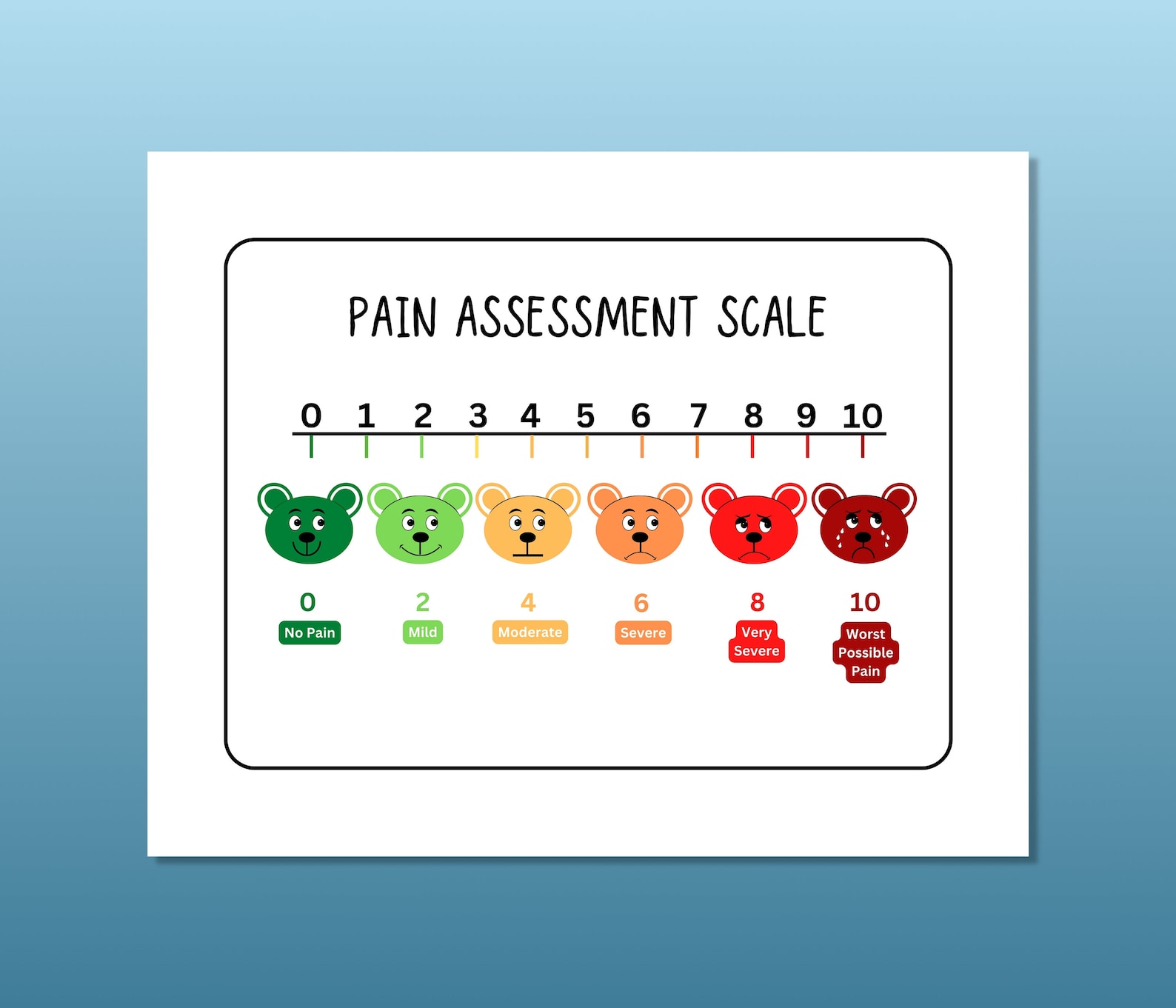 Brave Bear Pain Scale Poster, Pain Assessment Scale, School Nurse Pain ...