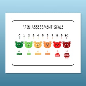 Brave Bear Pain Scale Poster, Pain Assessment Scale, School Nurse Pain Scale, Health Office Decor, Health Clinic Pain Chart, School Health
