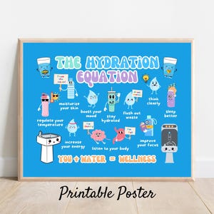 School Nurse Decor Ideas, Hydration Poster for Kids, Digital Health ...