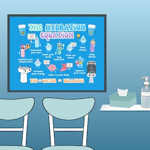 Puede incluir: Un p&oacute;ster enmarcado azul titulado "The Hydration Equation" con ilustraciones de dibujos animados de gotas y recipientes de agua. El p&oacute;ster est&aacute; en una pared azul, con dos sillas en primer plano. Una caja de pa&ntilde;uelos y desinfectante de manos est&aacute;n en un estante.