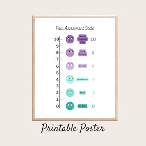 Pain Assessment Scale Printable, Downloadable Pain Scale Poster, Nurse Pain Assessment, Health Office Pain Chart, Counselor Therapist Decor