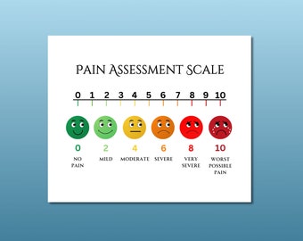 Pain Scale Assessment Poster, Hospital Pain Assessment Chart, Nurse Office Pain Scale, Clinic Pain Chart, Home Health Pain Assessment Tool