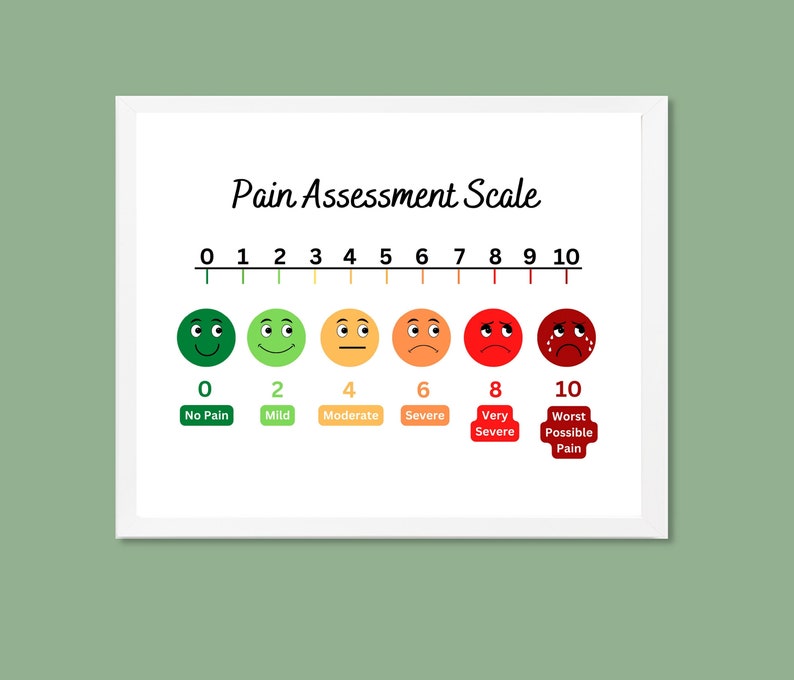 Printable Pain Chart Pain Assessment Scale Poster Health Etsy Printable Pain Chart Pain Assessment Scale Poster Health Etsy
