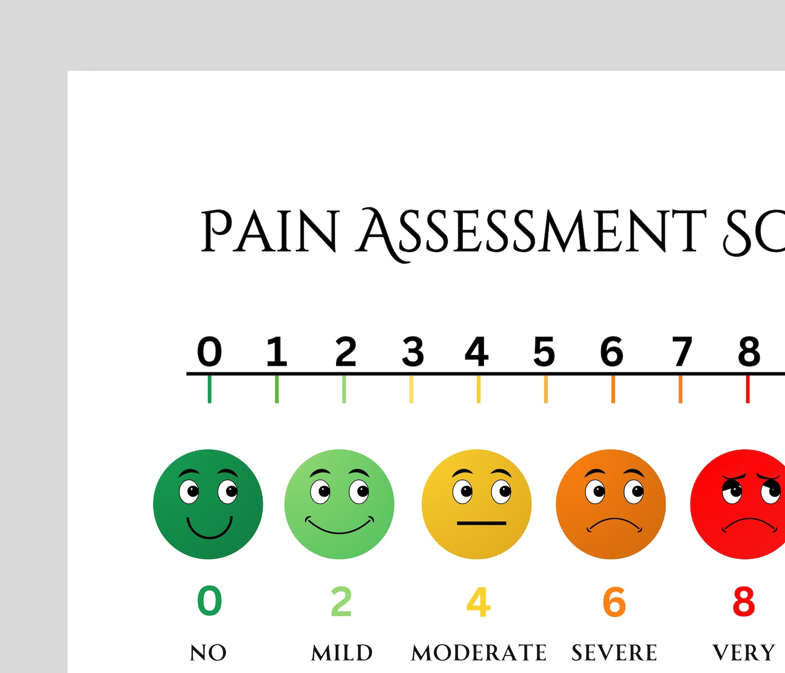pain-scale-assessment-poster-hospital-pain-assessment-chart-nurse