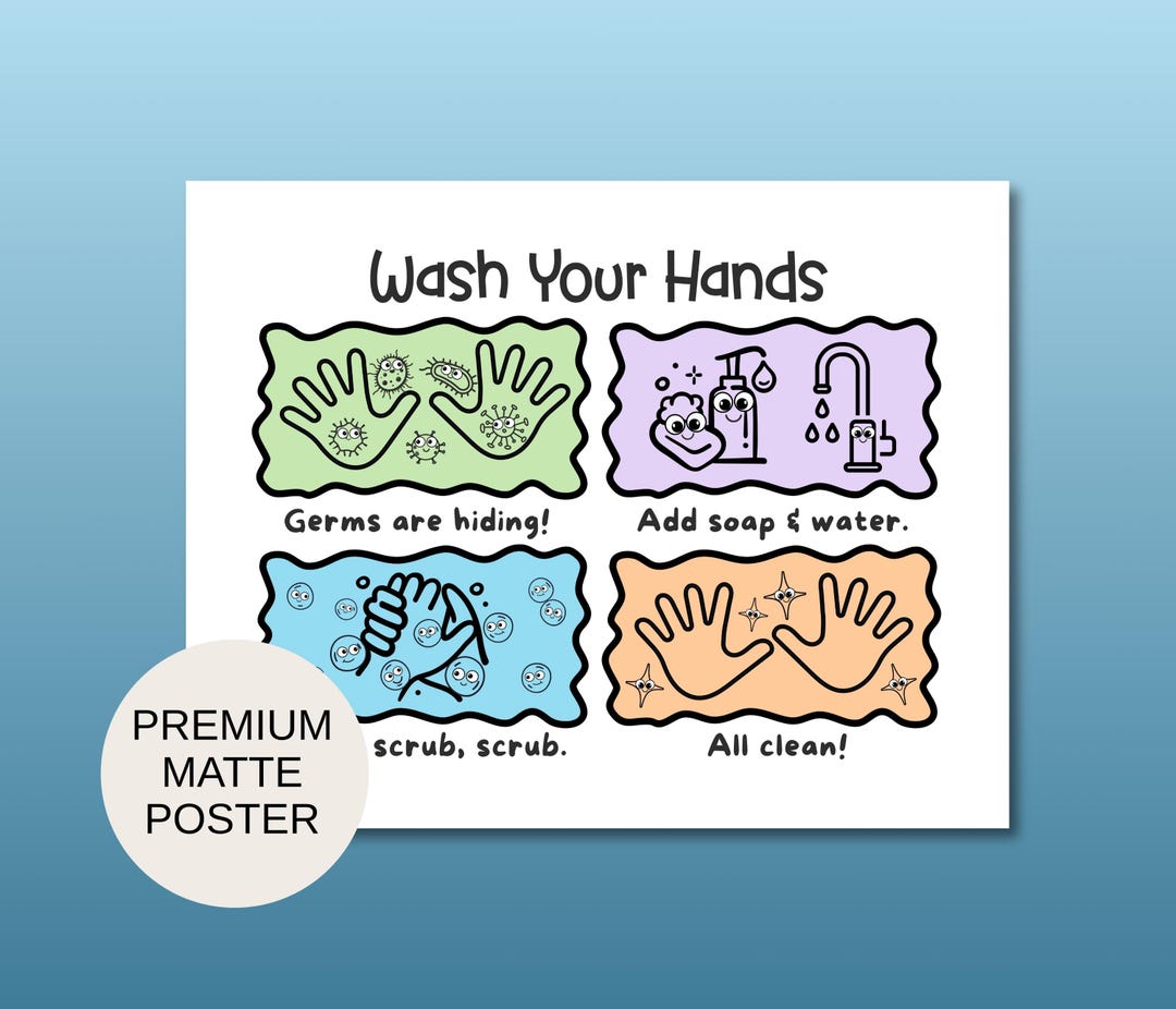 Step-by-step Wash Your Hands Poster for Kids, Made to Order Hygiene ...
