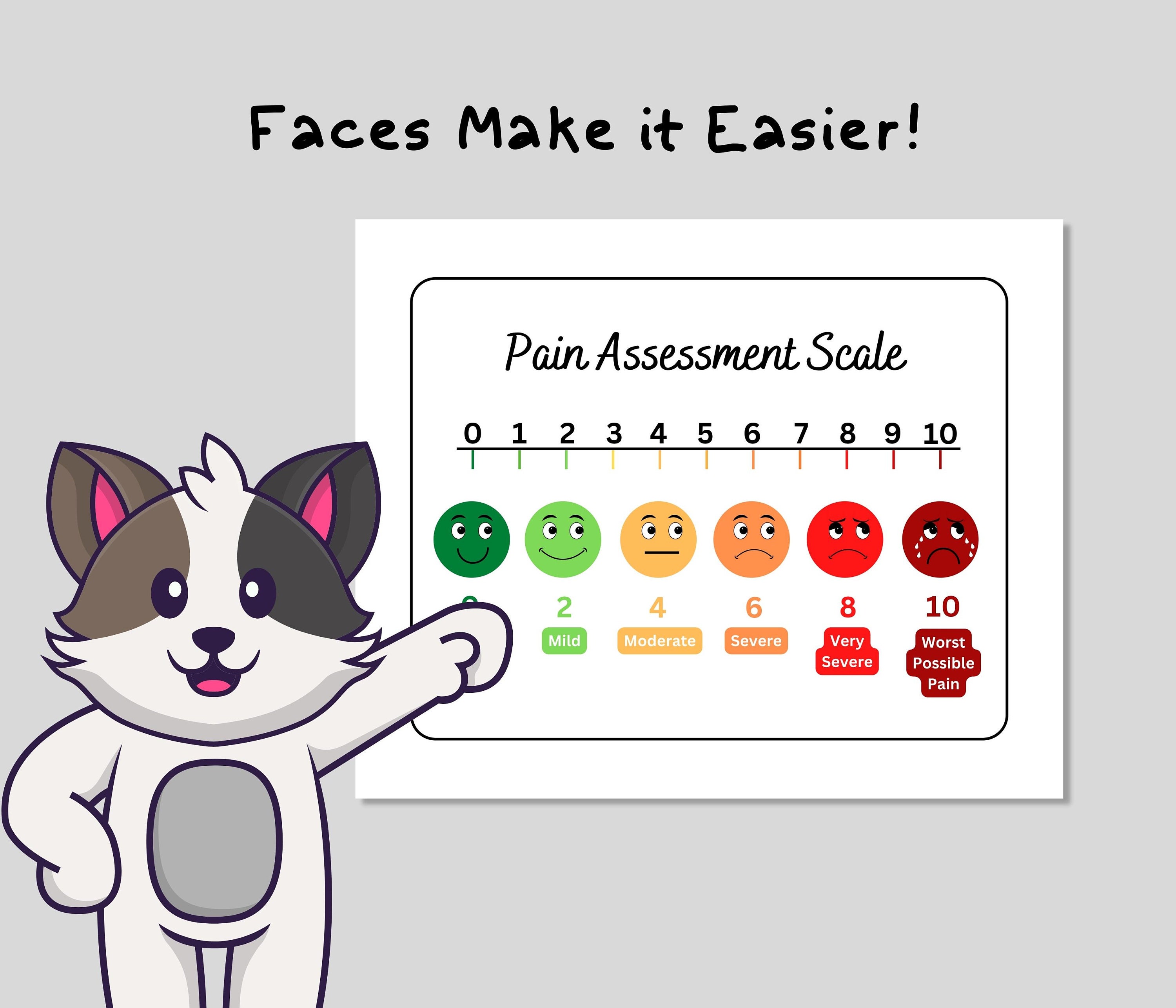 Colorful Pain Scale Poster, Pain Assessment Scale, School Nurse Pain ...