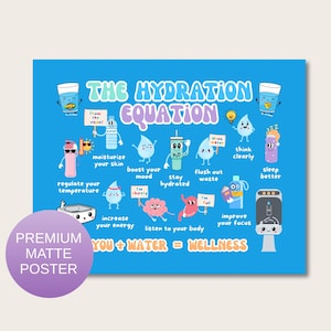 Puede incluir: Un p&oacute;ster azul con el texto "THE HYDRATION EQUATION" e ilustraciones relacionadas con el agua. El p&oacute;ster incluye el texto "YOU + WATER = WELLNESS" y un c&iacute;rculo morado que dice "PREMIUM MATTE POSTER".
