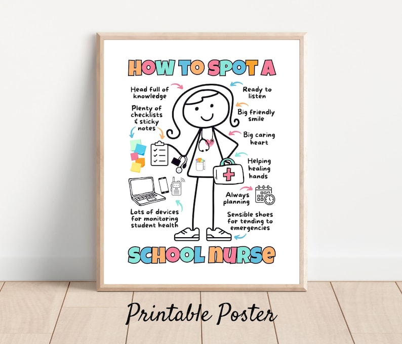 How to Spot a School Nurse Poster, Printable Health Office Decor, School Nurse Gift, Nurse ...