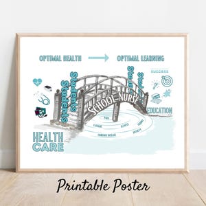 School Nurse Poster Printable, Gift for School Nurse Decor, School Health Office, School Nurse Organization, School Nurse Bulletin Board
