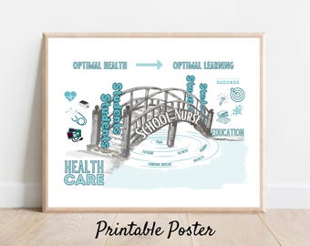 School Nurse Poster Printable, Gift for School Nurse Decor, School Health Office, School Nurse Organization, School Nurse Bulletin Board