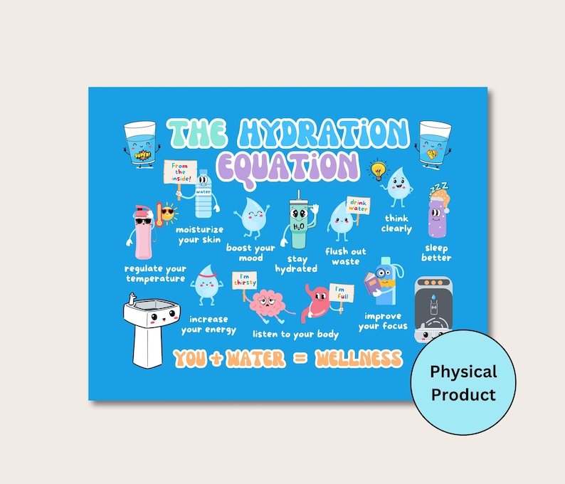 Puede incluir: Un p&oacute;ster azul con el texto "THE HYDRATION EQUATION" e ilustraciones sobre los beneficios de beber agua. El p&oacute;ster incluye el texto "YOU + WATER = WELLNESS" y "Physical Product".
