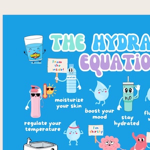 Puede incluir: Un p&oacute;ster azul con las palabras "THE HYDRAT EQUATION" en letras grandes y coloridas. El p&oacute;ster presenta ilustraciones de dibujos animados de elementos relacionados con el agua y frases como "hidrata tu piel" y "mantente hidratado".