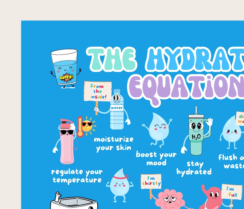 Puede incluir: Un p&oacute;ster azul con las palabras "THE HYDRAT EQUATION" en letras grandes y coloridas. El p&oacute;ster presenta ilustraciones de dibujos animados de elementos relacionados con el agua y frases como "hidrata tu piel" y "mantente hidratado".