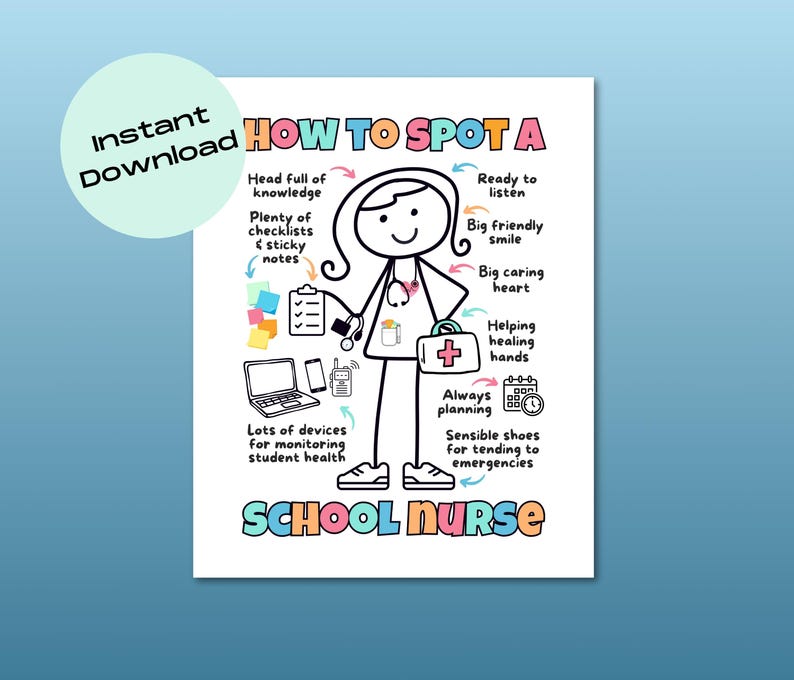 How to Spot a School Nurse Poster, Printable Health Office Decor, School Nurse Gift, Nurse ...