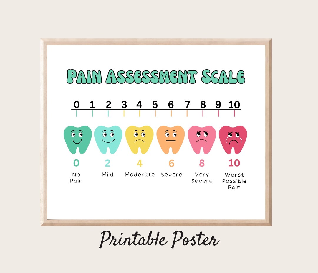 Pastel Dental Office Pain Assessment Scale, Printable Pain Scale