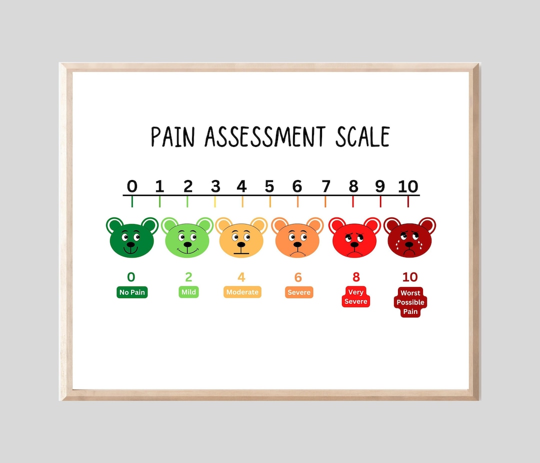 Bear Pain Scale Printable Poster, Funny Pain Chart, Pediatric Pain ...