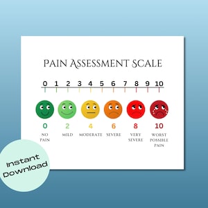 Digital Pain Scale, Printable Pain Assessment Scale, School Nurse Pain ...