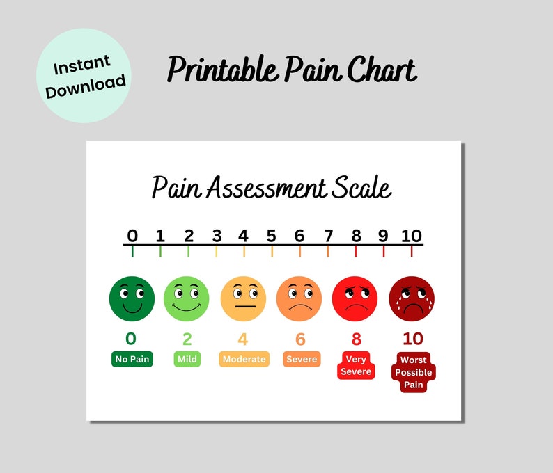 Printable Pain Chart Pain Assessment Scale Poster Health Etsy Printable Pain Chart Pain Assessment Scale Poster Health Etsy