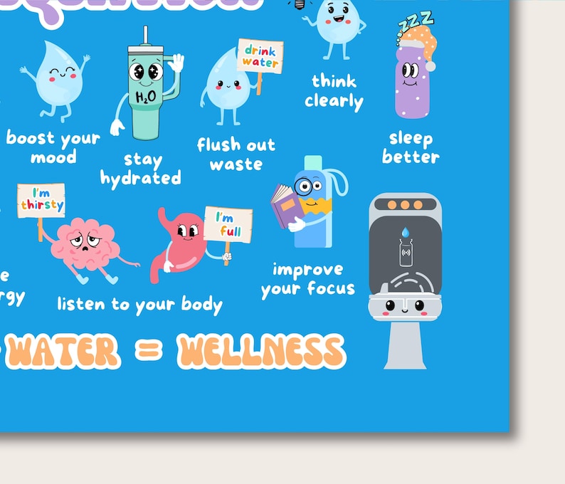 Puede incluir: Un p&oacute;ster azul con ilustraciones de dibujos animados que promueven el bienestar. El p&oacute;ster incluye gotas de agua, una botella de agua, un cerebro y un est&oacute;mago, cada uno con texto como "mejora tu estado de &aacute;nimo" y "mantente hidratado". La frase "WATER = WELLNESS" est&aacute; en la parte inferior.