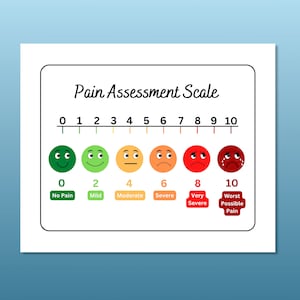 Colorful Pain Scale Poster, Pain Assessment Scale, School Nurse Pain Scale, Health Office Decor, Health Clinic Pain Chart, School Health