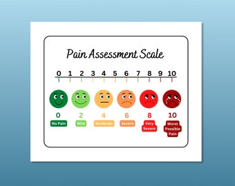 Colorful Pain Scale Poster, Pain Assessment Scale, School Nurse Pain Scale, Health Office Decor, Health Clinic Pain Chart, School Health