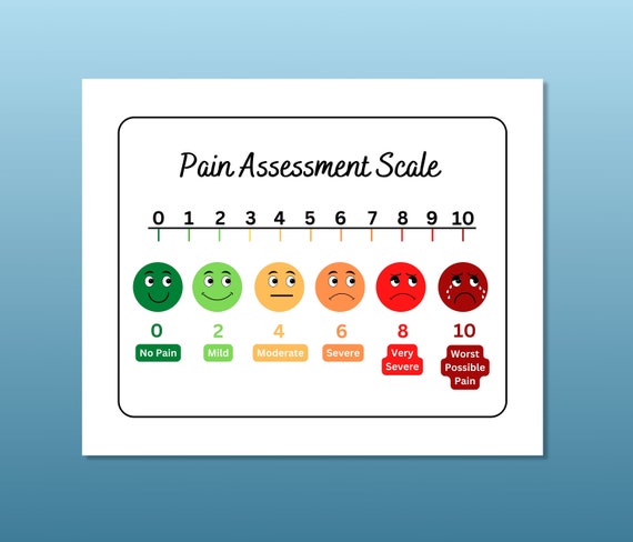 Pain Measurement Scales Faces Print Out Custom Pain Scale Ruler