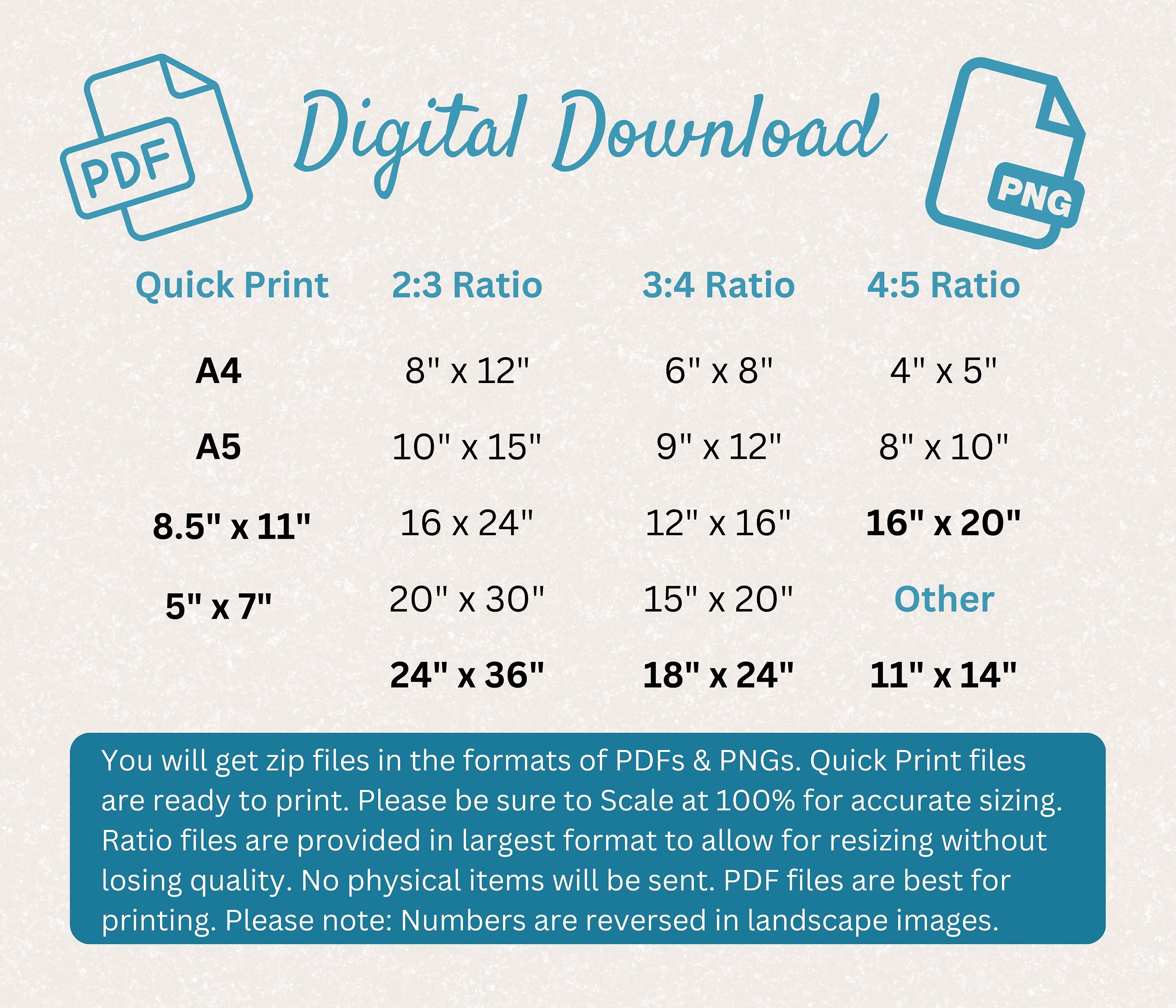 Digital Pain Scale, Printable Pain Assessment Scale, School Nurse Pain ...