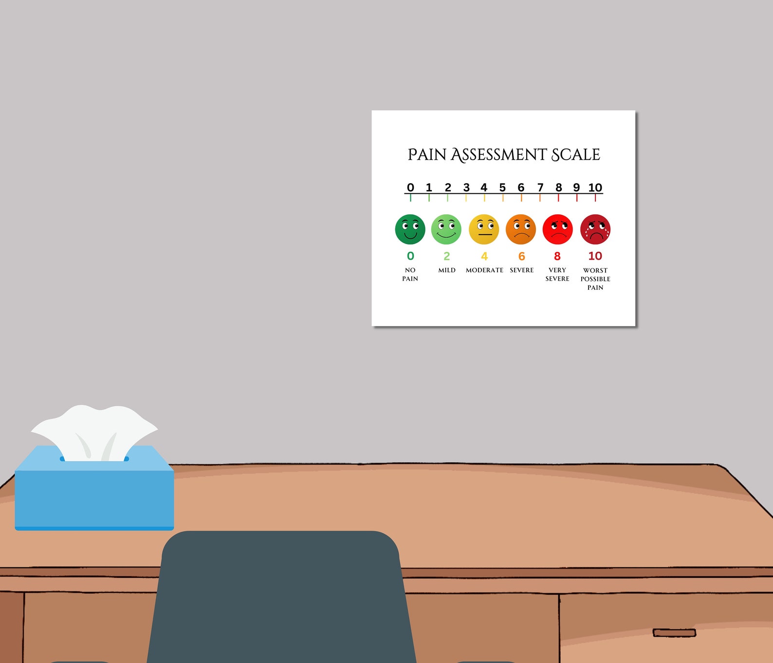 pain-scale-assessment-poster-hospital-pain-assessment-chart-nurse