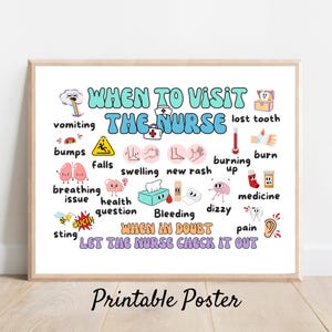 When to Visit the Nurse Poster Printable, School Nurse Decor, Health Office Wall Art, Health Bulletin Board Ideas, Nurse Office Door Sign
