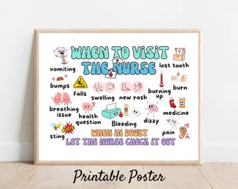 When to Visit the Nurse Poster, School Health Office Decor (Digital Download)