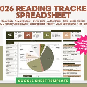 Może przedstawiać: Ekran laptopa wyświetla arkusz kalkulacyjny 2026 Reading Tracker. Arkusz kalkulacyjny zawiera statystyki książek, statystyki gatunków i konfigurowalny system ocen. Tekst "GOOGLE SHEET TEMPLATE" jest widoczny na dole.