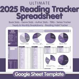 Foglio di calcolo di lettura definitivo 2025, modello di Fogli Google, monitoraggio della lettura, modello di monitoraggio dei libri