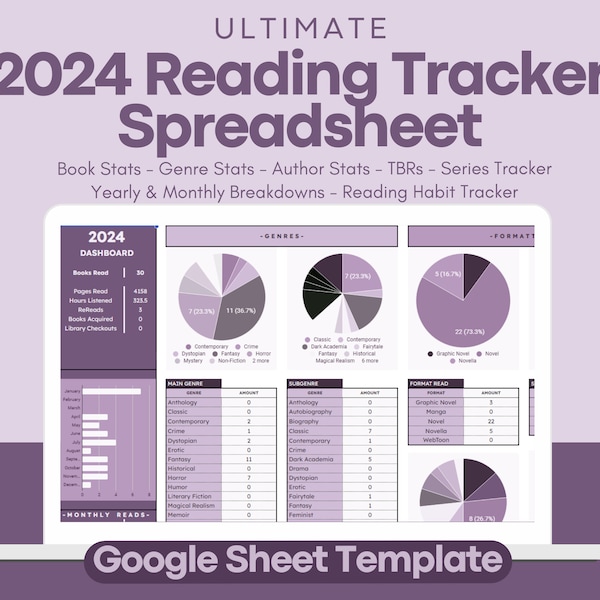 2024 Ultimate Reading Spreadsheet, Google Sheets Template, Reading Tracker, Book Tracker Template