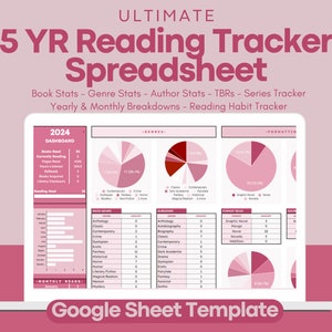 5 YEAR Reading Spreadsheet, Google Sheets Template, Reading Tracker, Book Tracker Template, 2024, MultiYear